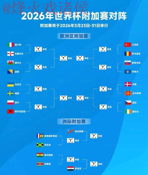 2026世界杯预测平台官方
